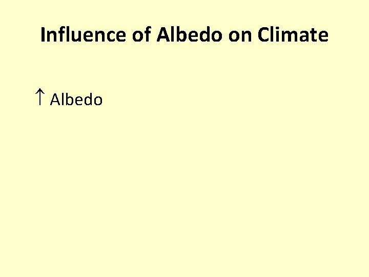 Influence of Albedo on Climate Albedo 