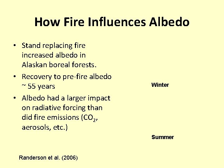 How Fire Influences Albedo • Stand replacing fire increased albedo in Alaskan boreal forests.