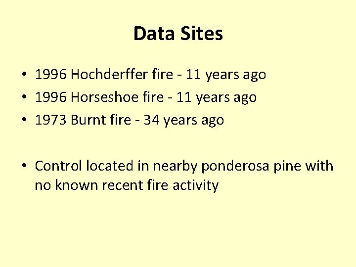 Data Sites • 1996 Hochderffer fire - 11 years ago • 1996 Horseshoe fire