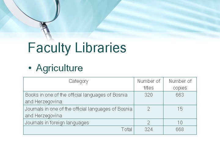 Faculty Libraries • Agriculture Category Books in one of the official languages of Bosnia