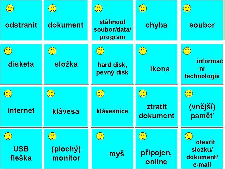 delete odstranit document dokument download stáhnout a file/data/ soubor/data/ program floppy disketa disk složka