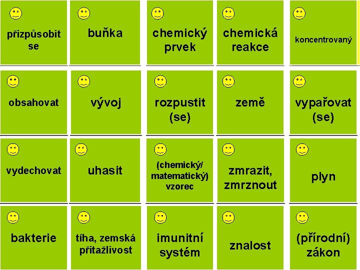 assimilate přizpůsobit buňka cell chemický chemical element prvek chemická chemical reaction reakce obsahovat contain