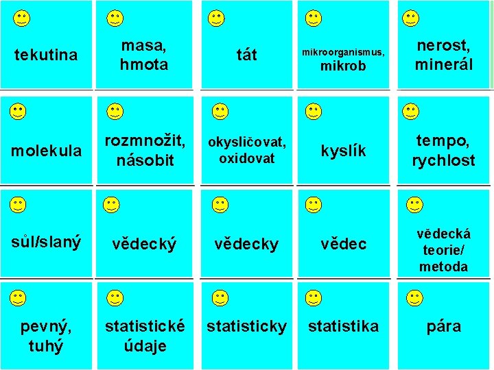 liquid tekutina masa, mass hmota melt tát mikroorganismus, microbe molecule molekula rozmnožit, multiply násobit