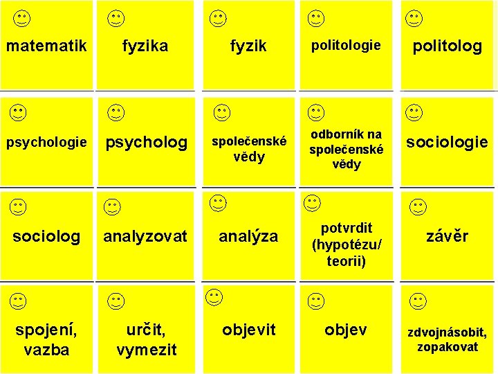 mathematician matematik physics fyzika physicist fyzik politologie political science psychologie psychology psychologist psycholog political