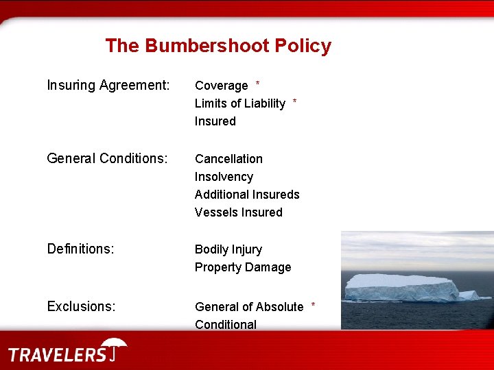 The Bumbershoot Policy Insuring Agreement: Coverage * Limits of Liability * Insured General Conditions: