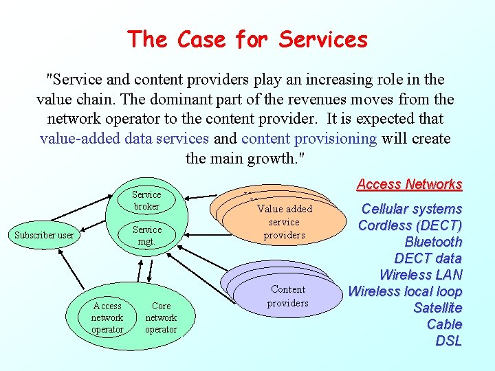 The Case for Services "Service and content providers play an increasing role in the
