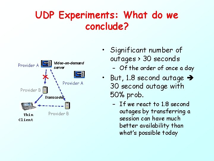 UDP Experiments: What do we conclude? Provider A Video-on-demand server Provider A Provider B