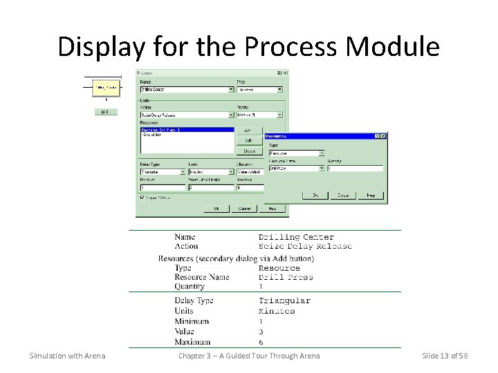 Display for the Process Module Simulation with Arena Chapter 3 – A Guided Tour