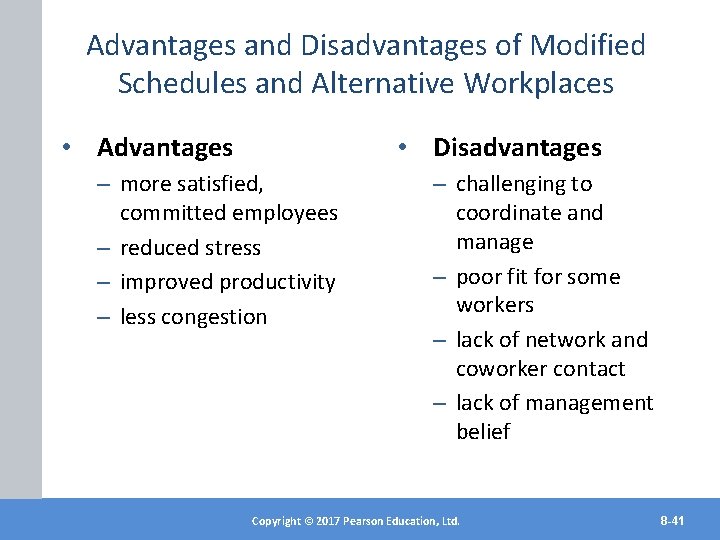 Advantages and Disadvantages of Modified Schedules and Alternative Workplaces • Advantages • Disadvantages –
