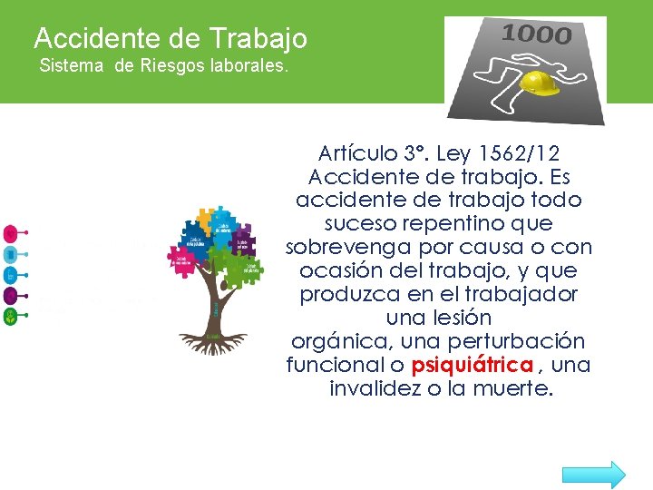 Accidente de Trabajo Sistema de Riesgos laborales. Artículo 3º. Ley 1562/12 Accidente de trabajo.
