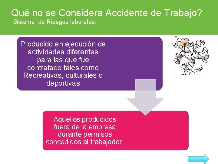 Qué no se Considera Accidente de Trabajo? Sistema de Riesgos laborales. Producido en ejecución