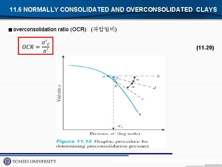 11. 6 NORMALLY CONSOLIDATED AND OVERCONSOLIDATED CLAYS ■ overconsolidation ratio (OCR) (과압밀비) (11. 20)