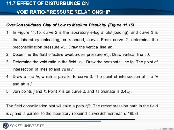 11. 7 EFFECT OF DISTURBUNCE ON VOID RATIO-PRESSURE RELATIONSHIP 