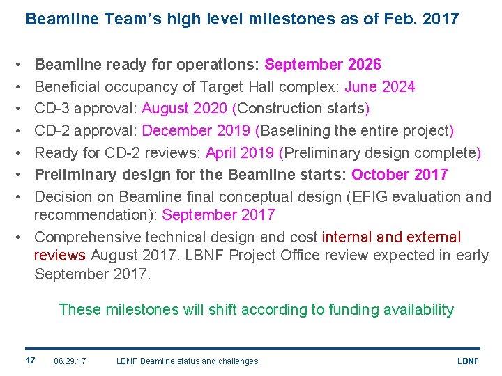 Beamline Team’s high level milestones as of Feb. 2017 • • Beamline ready for