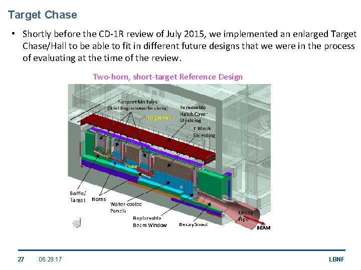 Target Chase • Shortly before the CD‐ 1 R review of July 2015, we