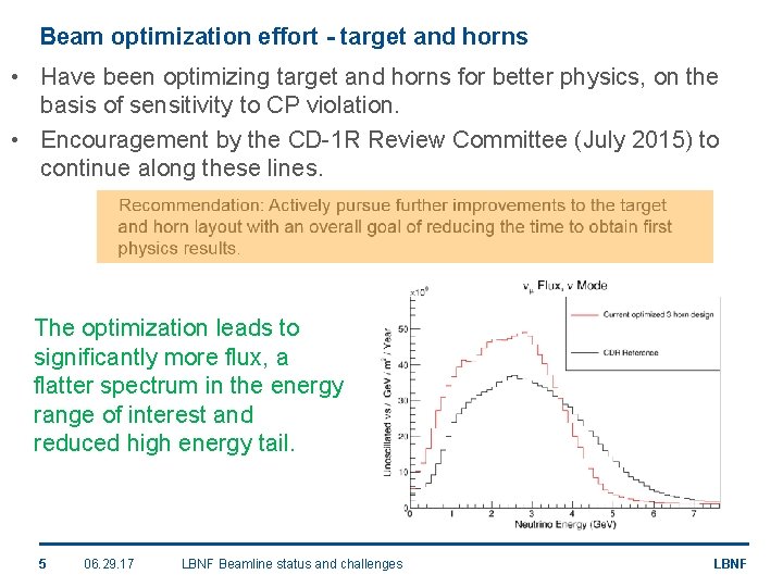 Beam optimization effort - target and horns • Have been optimizing target and horns