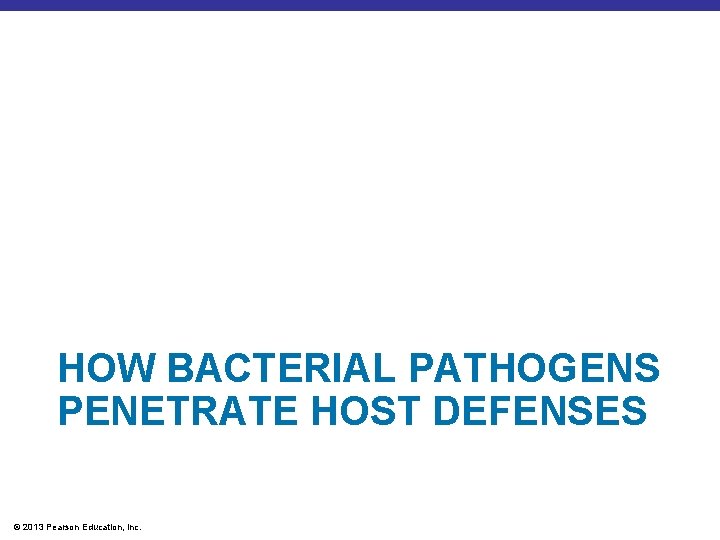 HOW BACTERIAL PATHOGENS PENETRATE HOST DEFENSES © 2013 Pearson Education, Inc. 