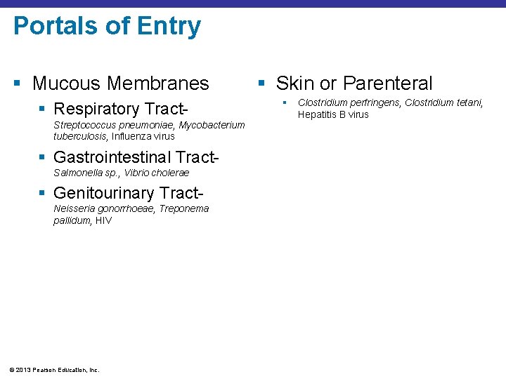 Portals of Entry § Mucous Membranes § Respiratory Tract. Streptococcus pneumoniae, Mycobacterium tuberculosis, Influenza