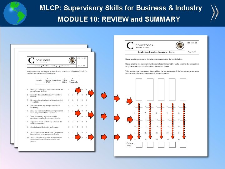 MLCP: Supervisory Skills for Business & Industry MODULE 10: REVIEW and SUMMARY 