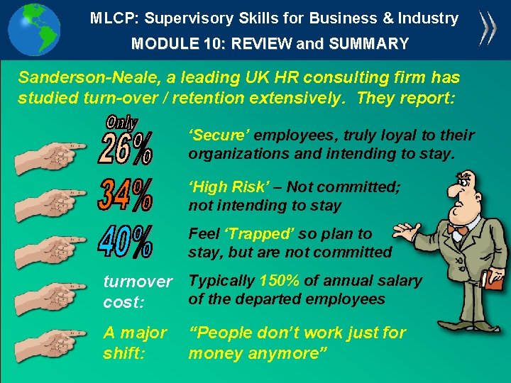MLCP: Supervisory Skills for Business & Industry MODULE 10: REVIEW and SUMMARY Sanderson-Neale, a