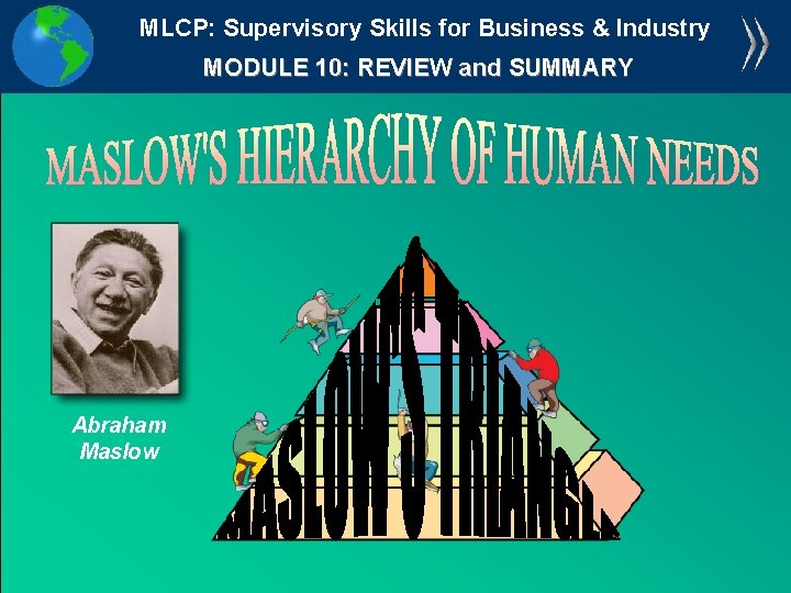 MLCP: Supervisory Skills for Business & Industry MODULE 10: REVIEW and SUMMARY Abraham Maslow
