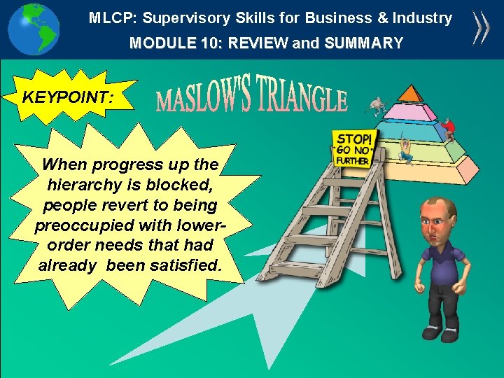 MLCP: Supervisory Skills for Business & Industry MODULE 10: REVIEW and SUMMARY KEYPOINT: When