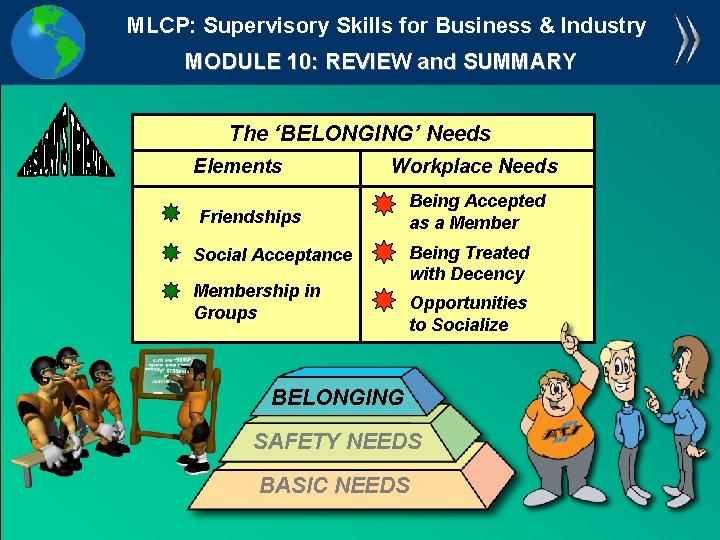 MLCP: Supervisory Skills for Business & Industry MODULE 10: REVIEW and SUMMARY The ‘BELONGING’