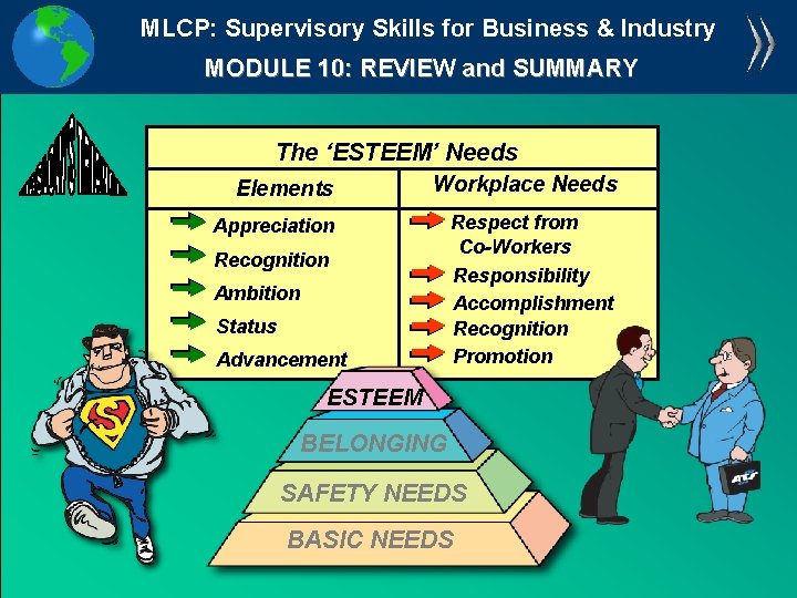 MLCP: Supervisory Skills for Business & Industry MODULE 10: REVIEW and SUMMARY The ‘ESTEEM’