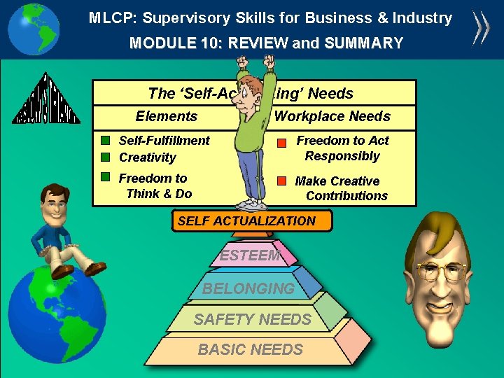 MLCP: Supervisory Skills for Business & Industry MODULE 10: REVIEW and SUMMARY The ‘Self-Actualizing’