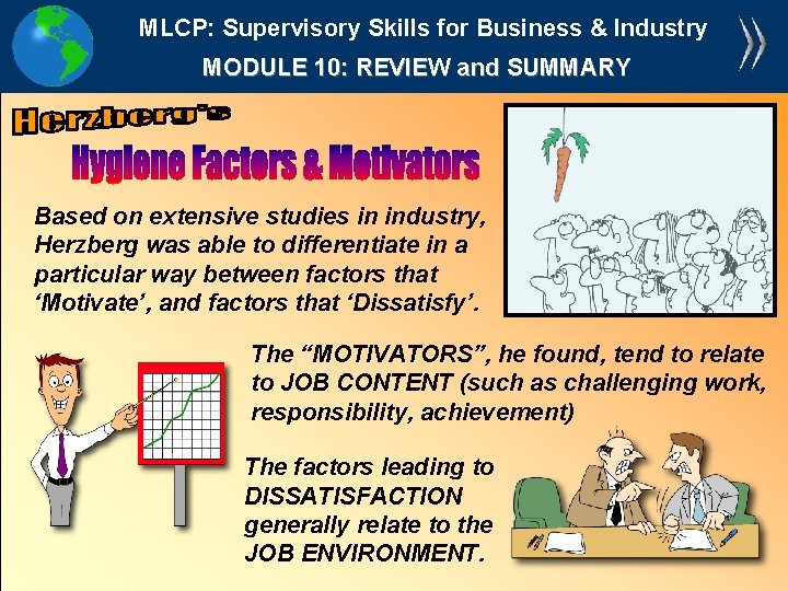 MLCP: Supervisory Skills for Business & Industry MODULE 10: REVIEW and SUMMARY Based on