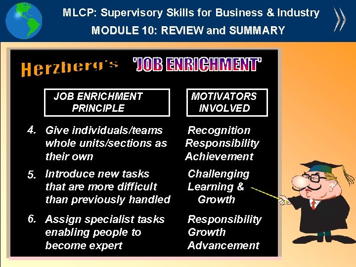 MLCP: Supervisory Skills for Business & Industry MODULE 10: REVIEW and SUMMARY JOB ENRICHMENT
