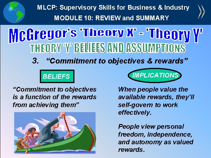 MLCP: Supervisory Skills for Business & Industry MODULE 10: REVIEW and SUMMARY 3. “Commitment