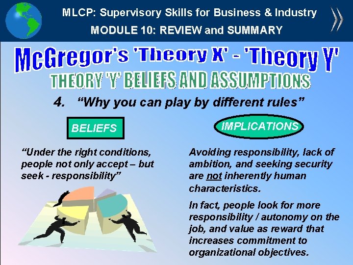 MLCP: Supervisory Skills for Business & Industry MODULE 10: REVIEW and SUMMARY 4. “Why