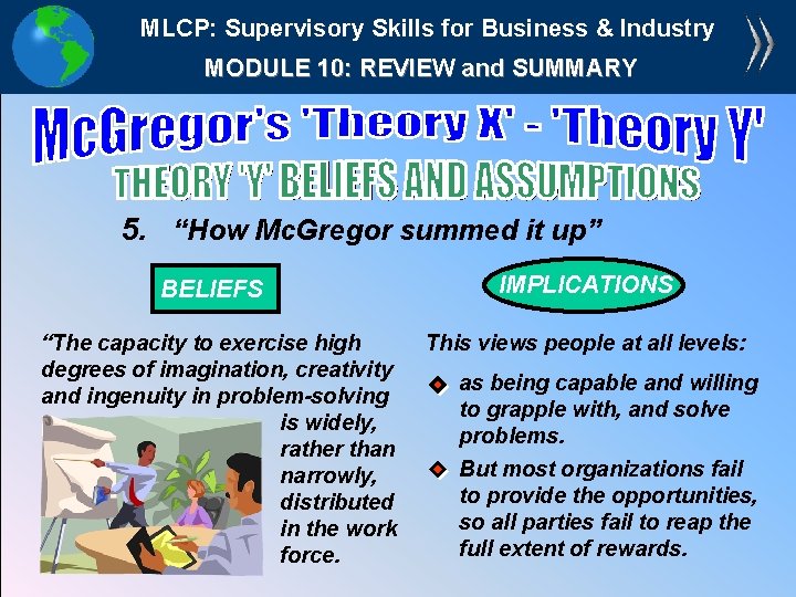 MLCP: Supervisory Skills for Business & Industry MODULE 10: REVIEW and SUMMARY 5. “How