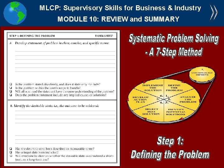 MLCP: Supervisory Skills for Business & Industry MODULE 10: REVIEW and SUMMARY 