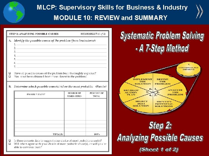 MLCP: Supervisory Skills for Business & Industry MODULE 10: REVIEW and SUMMARY 