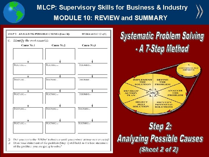 MLCP: Supervisory Skills for Business & Industry MODULE 10: REVIEW and SUMMARY 