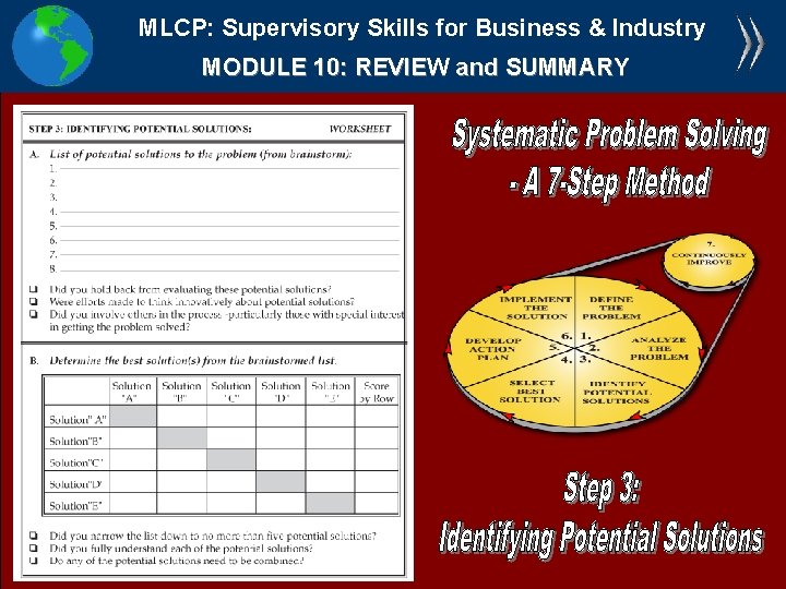 MLCP: Supervisory Skills for Business & Industry MODULE 10: REVIEW and SUMMARY 