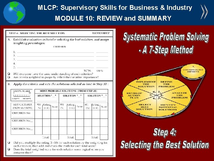 MLCP: Supervisory Skills for Business & Industry MODULE 10: REVIEW and SUMMARY 