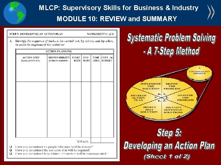 MLCP: Supervisory Skills for Business & Industry MODULE 10: REVIEW and SUMMARY 