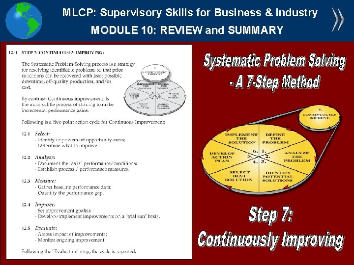 MLCP: Supervisory Skills for Business & Industry MODULE 10: REVIEW and SUMMARY 