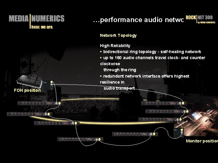 …performance audio networks Network Topology FOH position High Reliability § bidirectional ring topology -