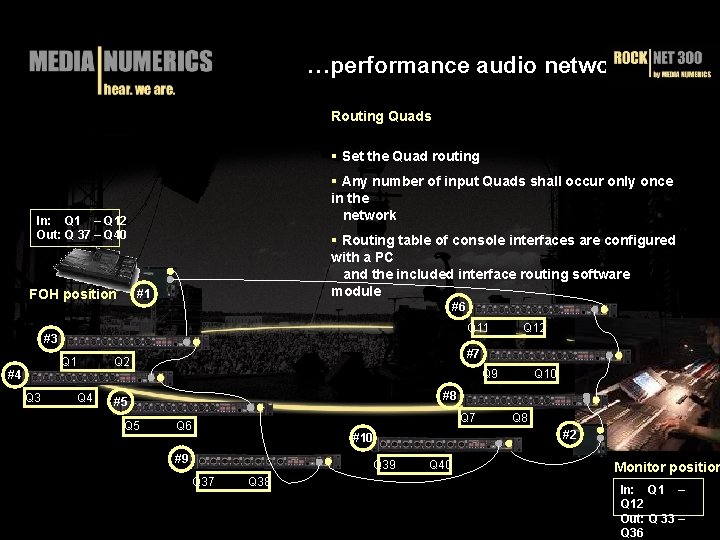 …performance audio networks Routing Quads § Set the Quad routing § Any number of