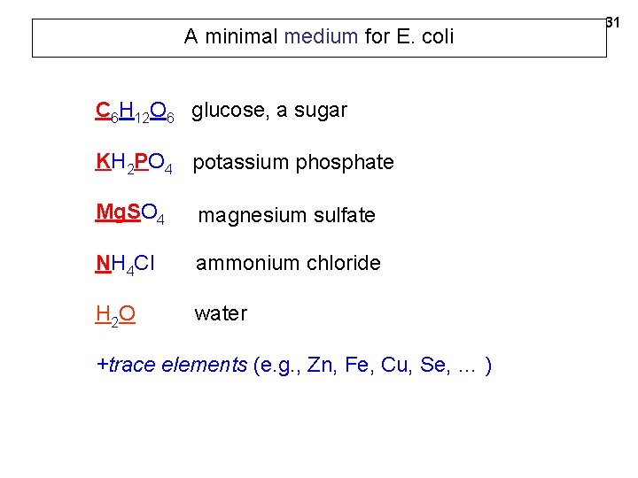 A minimal medium for E. coli C 6 H 12 O 6 glucose, a