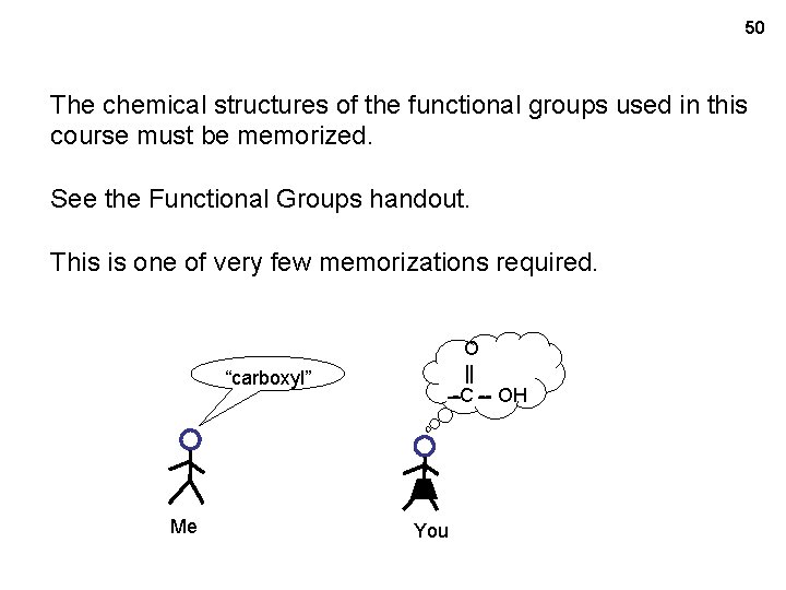 50 The chemical structures of the functional groups used in this course must be