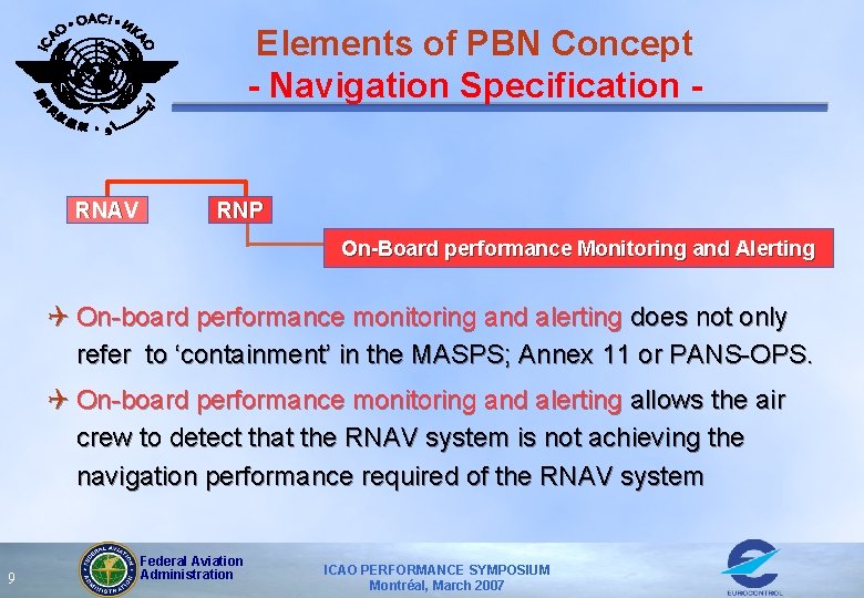 Elements of PBN Concept - Navigation Specification - RNAV RNP On-Board performance Monitoring and