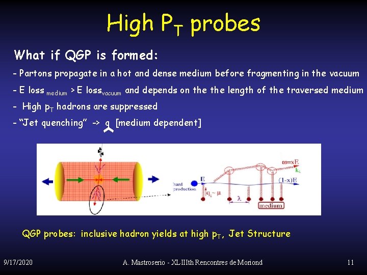 High PT probes What if QGP is formed: - Partons propagate in a hot