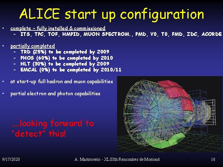 ALICE start up configuration • complete – fully installed & commissioned – ITS, TPC,