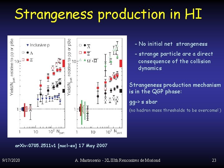 Strangeness production in HI - No initial net strangeness - strange particle are a