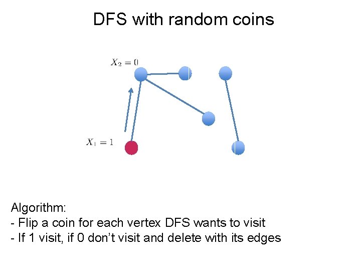 DFS with random coins Algorithm: - Flip a coin for each vertex DFS wants